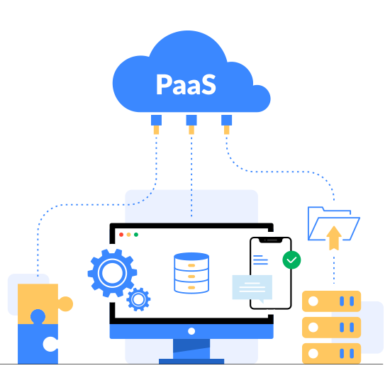 Microsoft PaaS