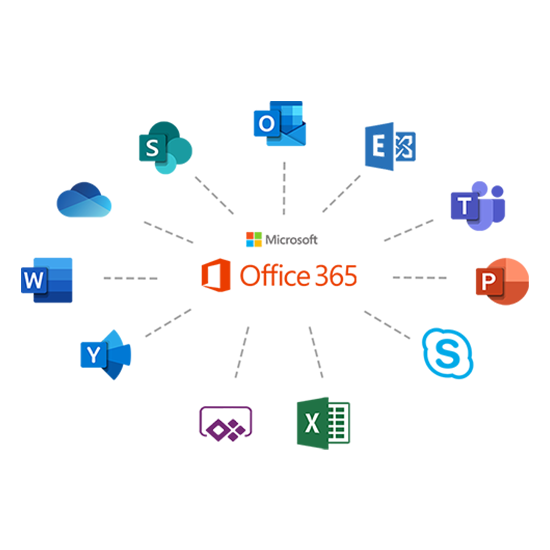 Office 365 Solution